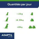 adaptil-chew (2).webp