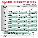 rc-vet-dry-dogdiabetic-cv-eretailkit-5-fr-fr.webp