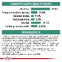 rc-vet-dry-dogdiabetic-cv-eretailkit-6-fr-fr.webp
