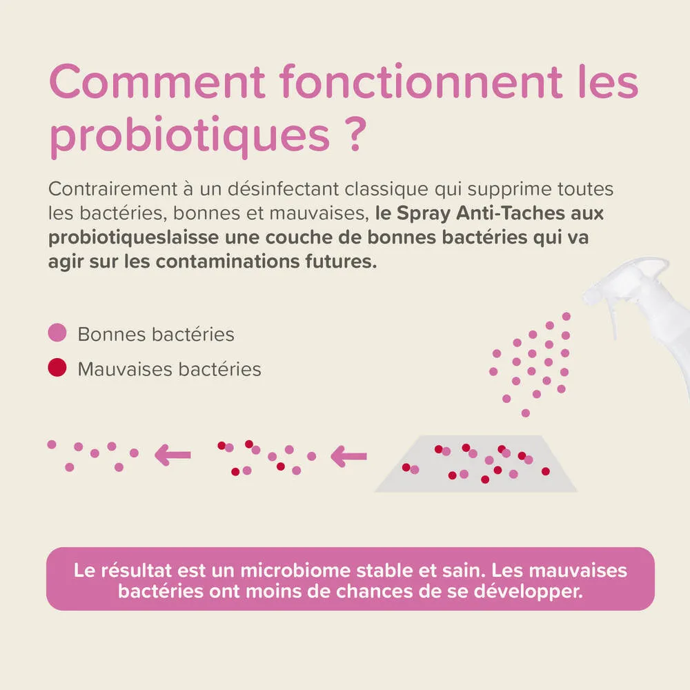 12229_Ecommerce_Anti-taches_FR_20253.webp