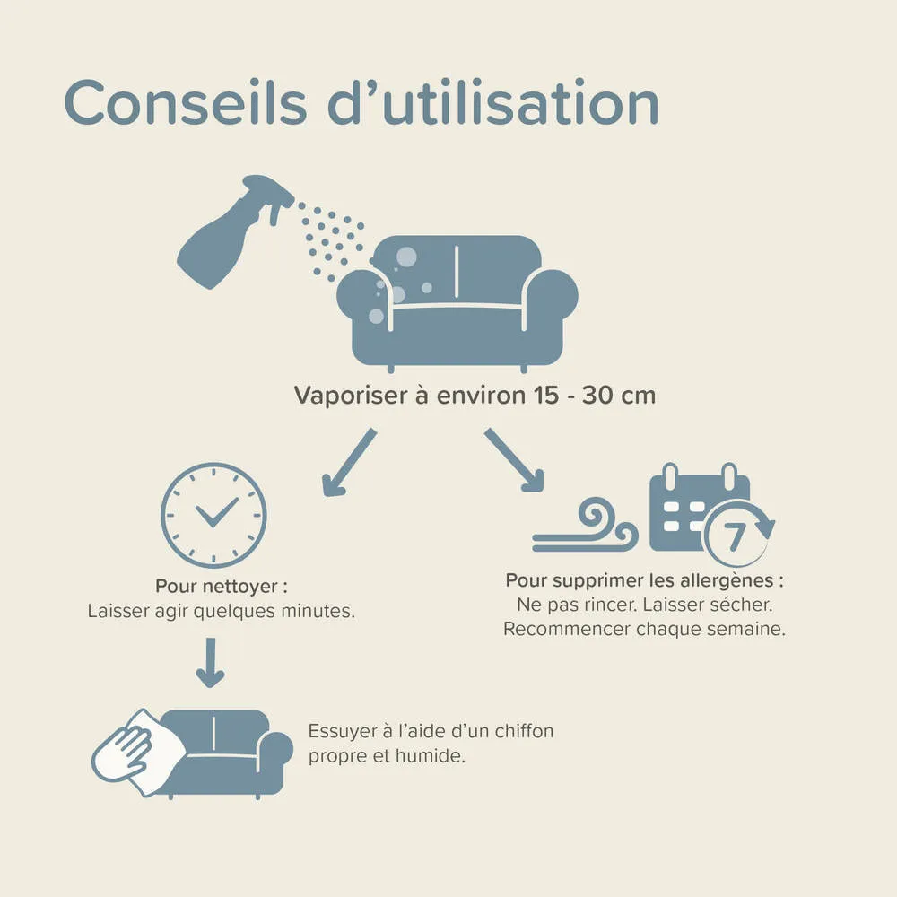 12228_Ecommerce_Multi-Nettoyant_FR_20254.webp
