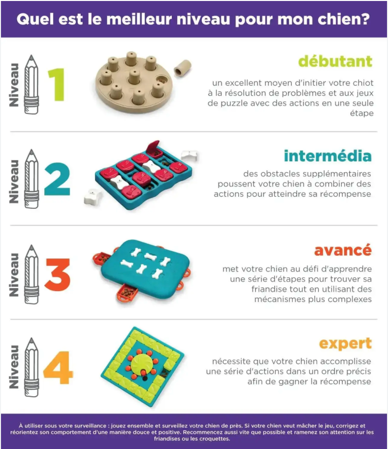 Multipuzzle - Nina Ottoson