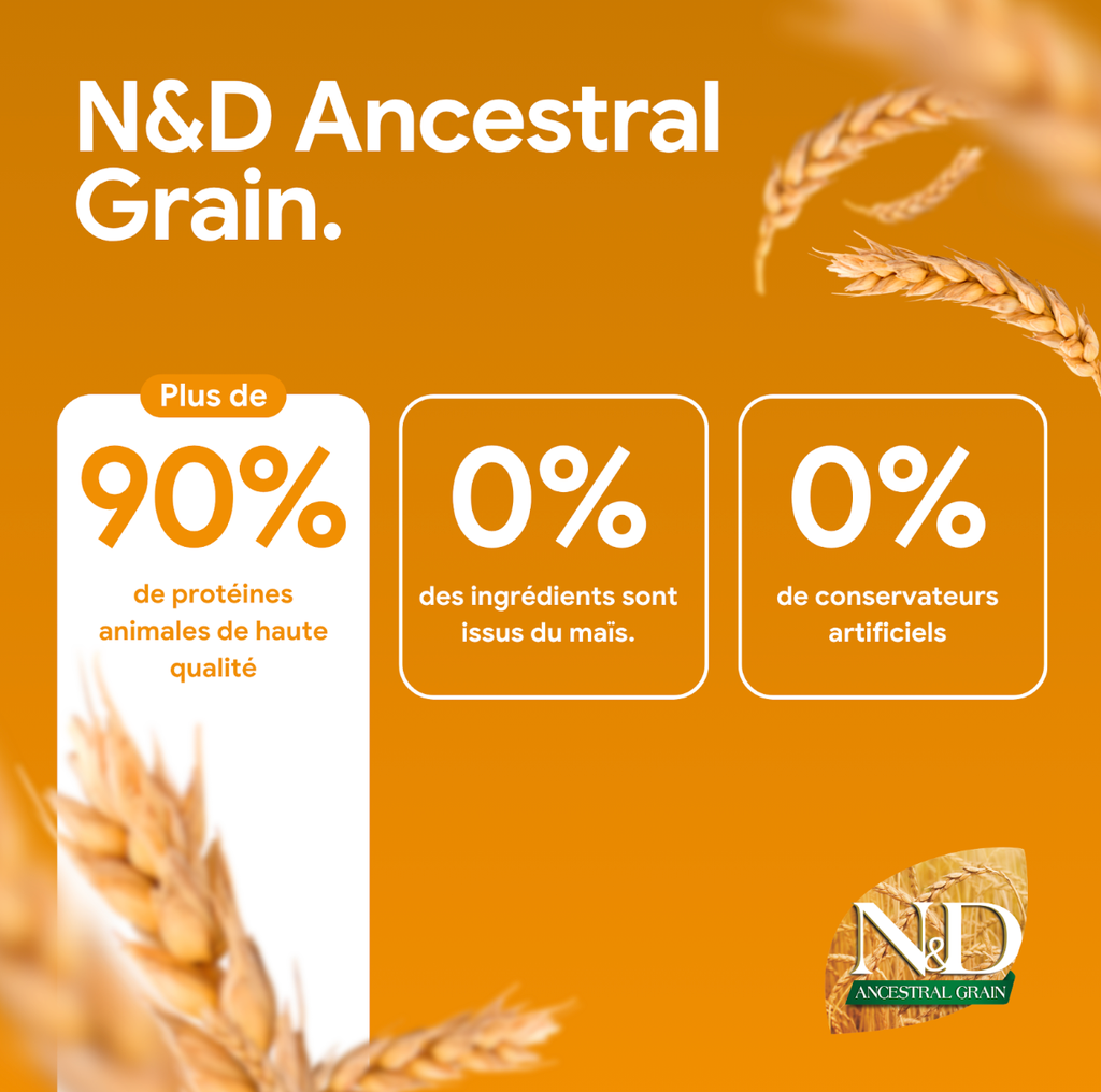 Poulet & Grenade Light Medium & Maxi (12 kg) - Farmina
