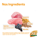 Agneau & Myrtille Ancestral Grain chien mini adulte (2.5 kg) - Farmina
