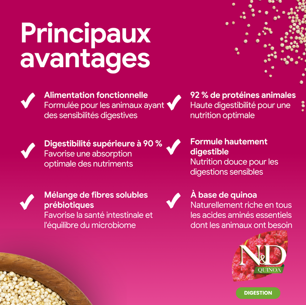 Quinoa chat Digestion Lamb (Digestion Agneau) (5 kg) - Farmina