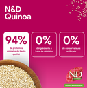Quinoa chat Weight Management Lamb (Contrôle du Poids Agneau) (5 kg) - Farmina