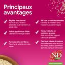 Quinoa chat Weight Management Lamb (Contrôle du Poids Agneau) (5 kg) - Farmina