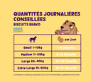 Biscuits Dinde/Poulet (400 g) - Edgard & Cooper