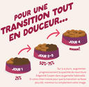 Croquettes bio "Merveilleux boeuf & poulet" (7 kg) - Edgard & Cooper