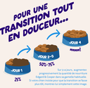 Croquettes chien adulte "Alléchant saumon" sans céréales (12 kg) - Edgard & Cooper