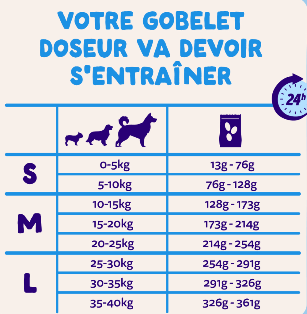 Croquettes chien adulte "Alléchant saumon" sans céréales (12 kg) - Edgard & Cooper