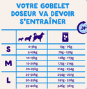 Croquettes chien adulte "Alléchant saumon" sans céréales (12 kg) - Edgard & Cooper