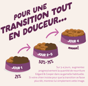 Croquettes chien adulte "Délicieux chevreuil et canard" sans céréales (2.5 kg) - Edgard & Cooper