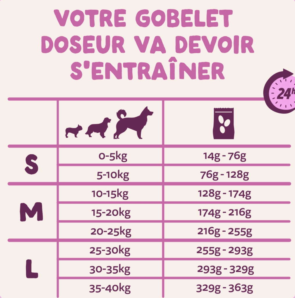Croquettes chien adulte "Délicieux chevreuil et canard" sans céréales (2.5 kg) - Edgard & Cooper