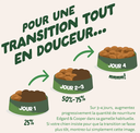 Croquettes chien adulte mini "Irrésistible agneau" sans céréales (3 kg) - Edgard & Cooper