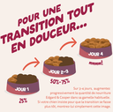 Croquettes chien senior "Appétissant poulet" sans céréales (12 kg) - Edgard & Cooper