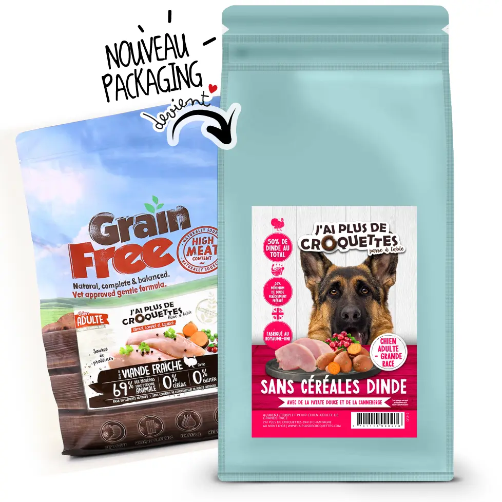 [10803-001] Chien adulte moyenne et grande race sans céréales - Dinde, patate douce et canneberge (6 kg) - J'ai plus de croquettes